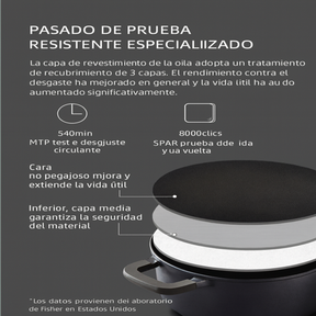 Conjunto Completo de Cocina con Triple Capa de Acero Inoxidable, Tapa de Vidrio y Tecnología Antiadherente